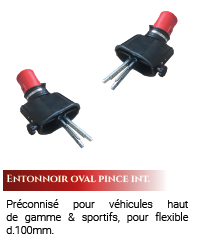 Entonnoir Worky GON EG 