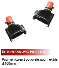 Entonnoir Worky GON MG 